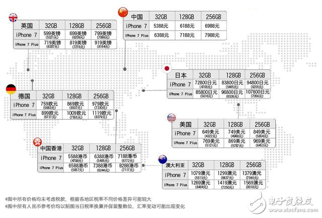 iphone7plus最新報(bào)價(jià)5588！蘋果7plus國(guó)行美版日版價(jià)格對(duì)比參考