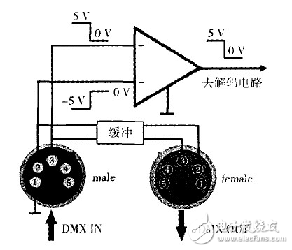 燈光設(shè)備DMX接口簡(jiǎn)化電路