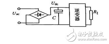 圖1 橋式整流濾波電路