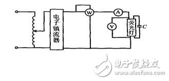 圖3 錯誤的測試電路