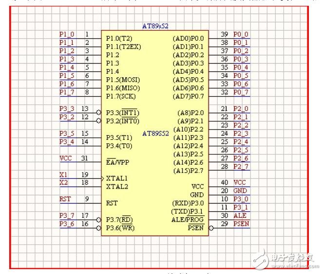 AT89S52單片機引腳圖