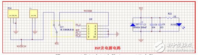 開發(fā)板電源電路和USB下載電路