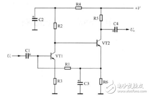 多級(jí)放大器的耦合方式及電路故障分析