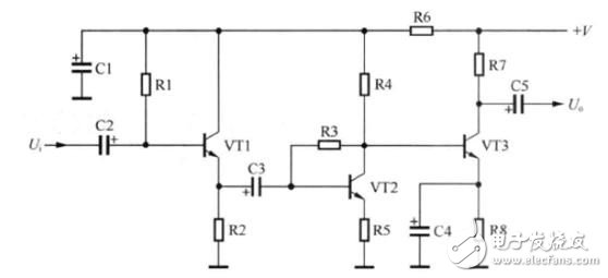 多級(jí)放大器的耦合方式及電路故障分析