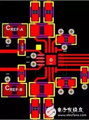 圖2.具有兩個獨立內(nèi)部電壓基準(zhǔn)的雙ADC布局布線示例