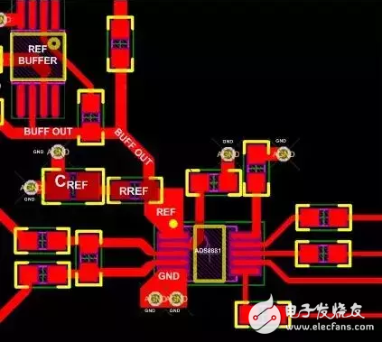 圖3. 具有一個外部基準(zhǔn)和緩沖的ADC布局布線示例