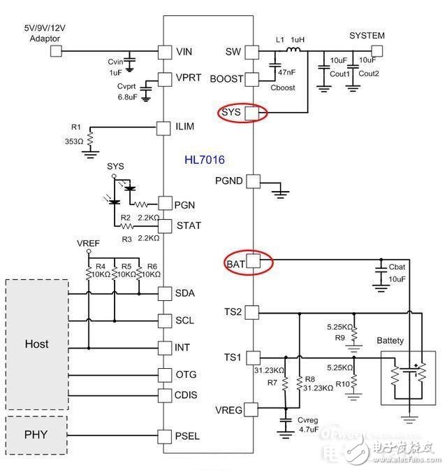 手機(jī)快充芯片的工作原理和設(shè)計(jì)要求詳解