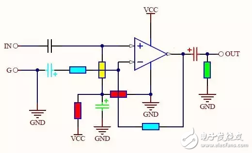 電源地與信號(hào)地關(guān)系的詳細(xì)解析