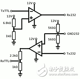 串口、COM口、TTL、RS-232的區(qū)別詳解