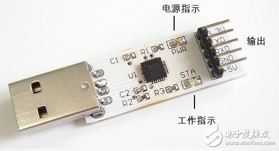 串口、COM口、TTL、RS-232的區(qū)別詳解