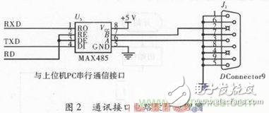 基于AT89S52單片機(jī)的溫度檢測(cè)與保護(hù)電路設(shè)計(jì)