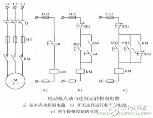 從易到難，詳解電動(dòng)機(jī)二次回路的基本控制原理