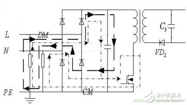 LinkSwitch導(dǎo)致電磁兼容性問題，工程師何以解憂？