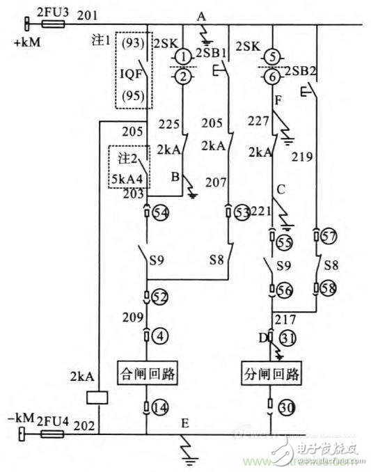 技術(shù)詳析：直流系統(tǒng)接地故障的危害