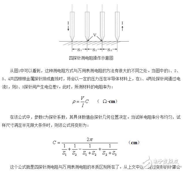 如何區(qū)分萬用表測電阻和四探針測電阻？