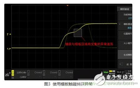 實(shí)例分析：分享一種新穎實(shí)用的異常信號(hào)捕獲方法