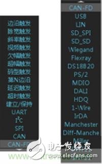 不斷抖動的波形，如何使波形穩(wěn)定顯示？