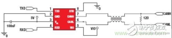 確保EMC高性能：利用無扼流圈收發(fā)器簡化CAN總線