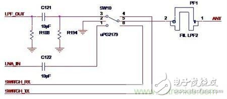 Atheros對Ralink，看WiFi產(chǎn)品的射頻電路設計