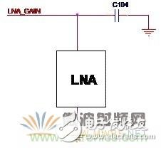 Atheros對Ralink，看WiFi產(chǎn)品的射頻電路設計