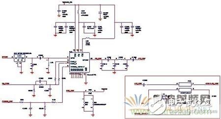 Atheros對Ralink，看WiFi產(chǎn)品的射頻電路設計