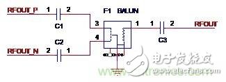 Atheros對Ralink，看WiFi產(chǎn)品的射頻電路設計