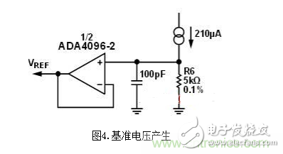 低功耗溫度補(bǔ)償式電橋信號(hào)調(diào)理器和驅(qū)動(dòng)器電路