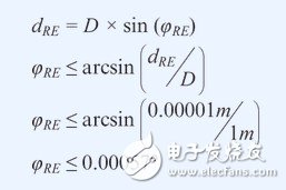 利用MEMS陀螺儀實(shí)現(xiàn)低噪聲反饋控制設(shè)計(jì)