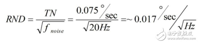 http://www.cntronics.com/sensor-art/80031511