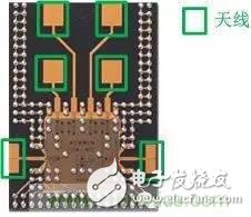 電容感應(yīng)式與毫米波雷達(dá)，誰能挑起三維觸控的大梁？