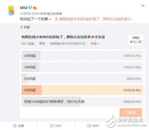 小米MIX賣得太便宜了？官方回復(fù)價(jià)格早已確定