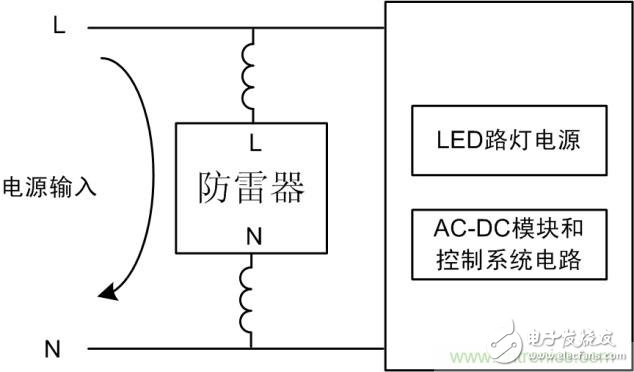 防雷器能否發(fā)揮作用？如何接線至關(guān)重要