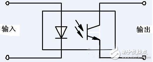 光電耦合器的幾個(gè)實(shí)用技巧