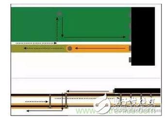 信號電流從器件引腳經(jīng)過通孔流到較低層?；亓髟诒黄攘飨蜃罱赘淖冎敛煌瑓⒖紝又拔挥谛盘栔隆? border=