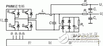 一種自適應逆變電源的設計與實現(xiàn) 