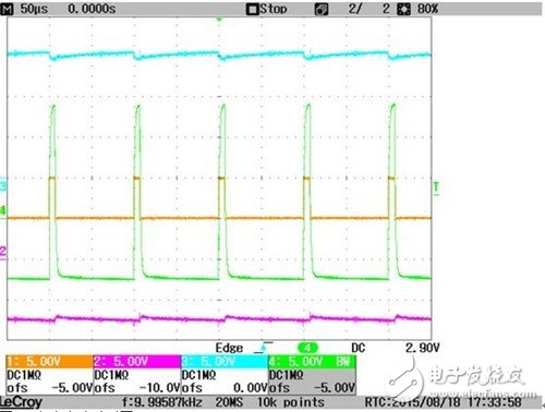 電動汽車逆變器用IGBT驅(qū)動電源設計及可用性測試