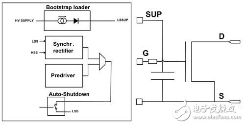 深談汽車動(dòng)力系統(tǒng)電路設(shè)計(jì)中的傳感技術(shù)