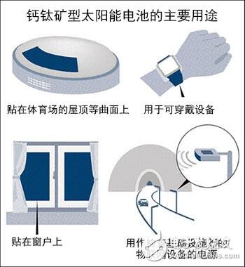 外媒：松下印刷生產(chǎn)太陽能電池將實用化