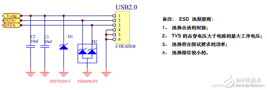 手機(jī)EOS保護(hù)方案如何通過350V的測試？