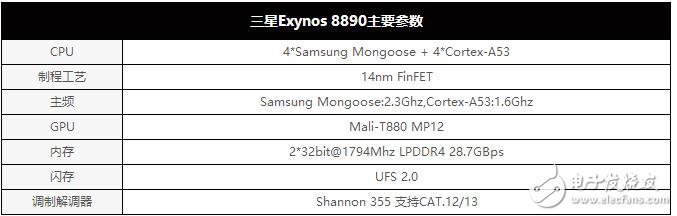 魅族PRO6 Plus深度評測：年度最強(qiáng)旗艦 配置性能強(qiáng)大