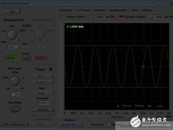 利用軟件和簡單電路就能把電腦音效卡變成示波器