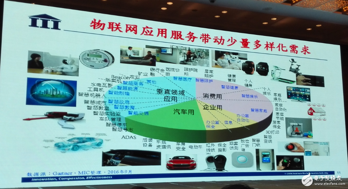 中國集成電路發(fā)展再往后走，能否繞開全球半導體競爭？