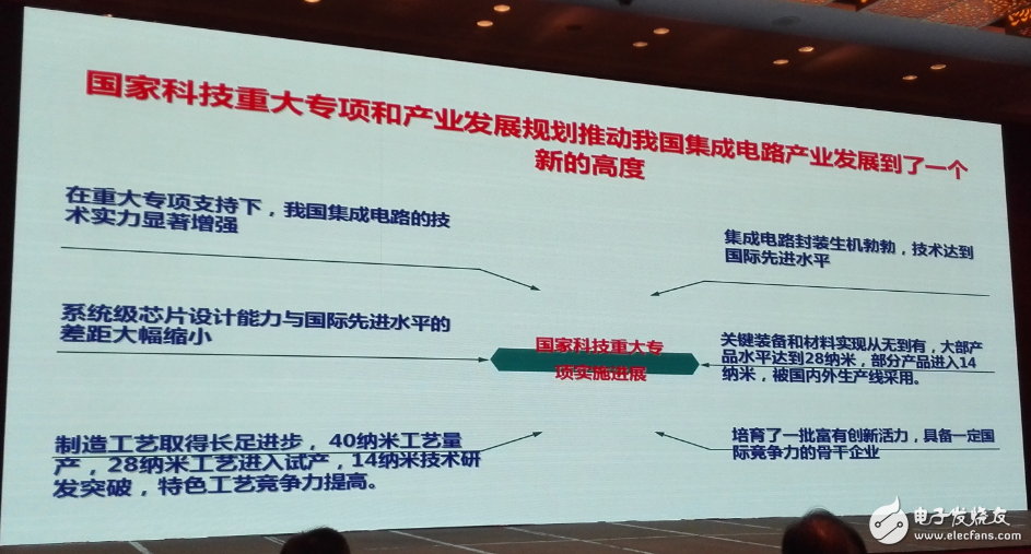 中國集成電路發(fā)展再往后走，能否繞開全球半導體競爭？