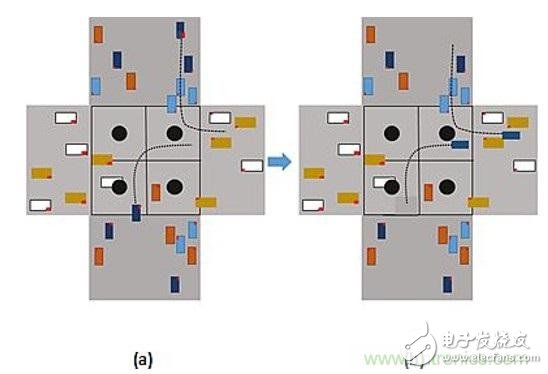 智能交叉路口，解決交通擁堵的未來(lái)之星
