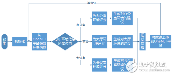 室內(nèi)3.png