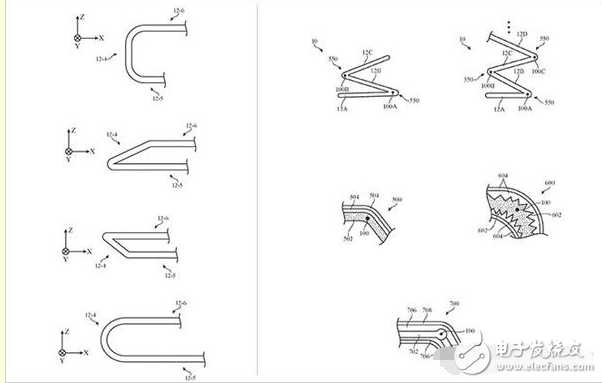 iphone放大招，折疊技術(shù)已申請(qǐng)專利