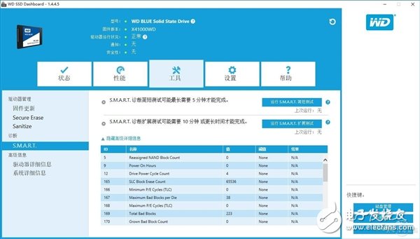 速度與容量兼容：西數(shù)WD Blue 1TB SSD評(píng)測(cè)