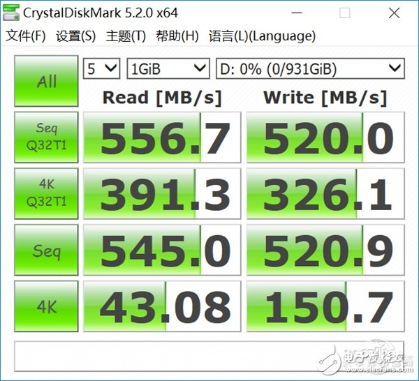 速度與容量兼容：西數(shù)WD Blue 1TB SSD評(píng)測(cè)