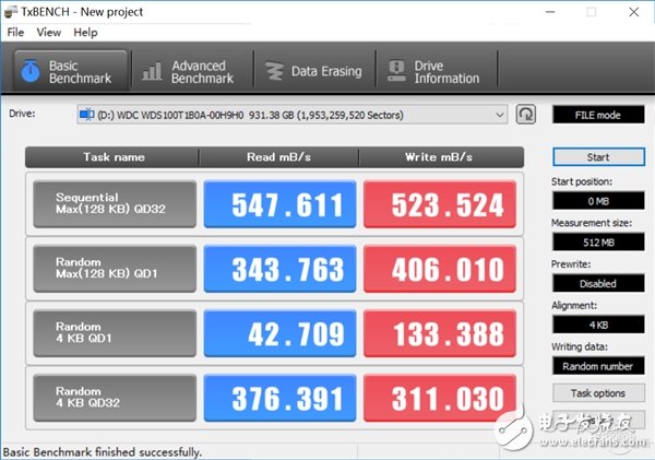 速度與容量兼容：西數(shù)WD Blue 1TB SSD評(píng)測(cè)