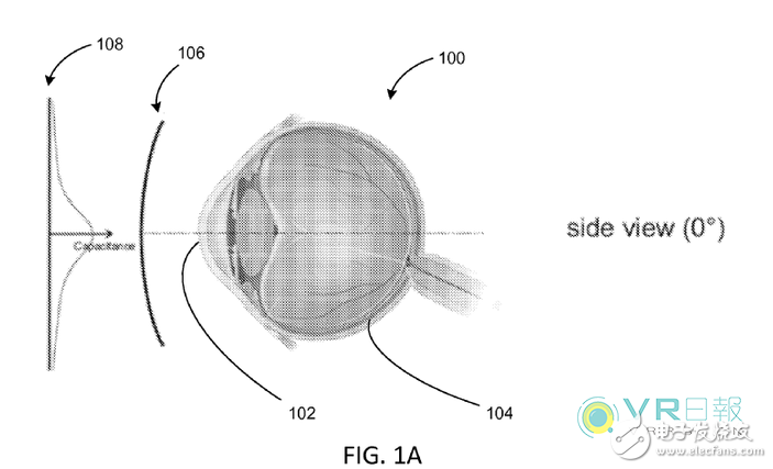 微軟研究的新專利暗示HoloLens將具有眼球追蹤技術(shù)